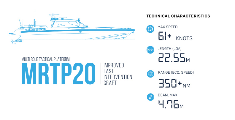 mrtp20,20m fast intervention craft boats