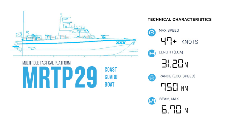 mrtp29,29m fast intervention craft boats