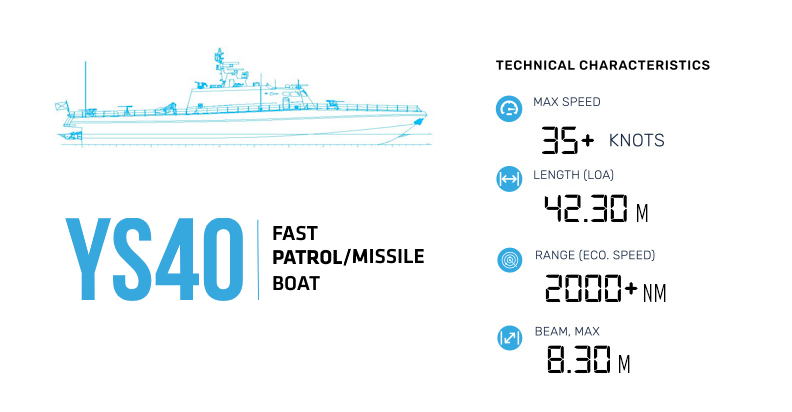 ys40,steel,40m fast patrol/missgile boat